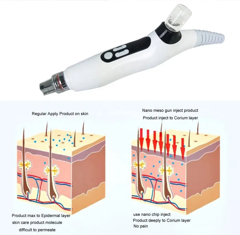 Needle Free Mesotherapy Machine 5G MNCM Micro Nano Chip Meso Gun EMS RF   MESO