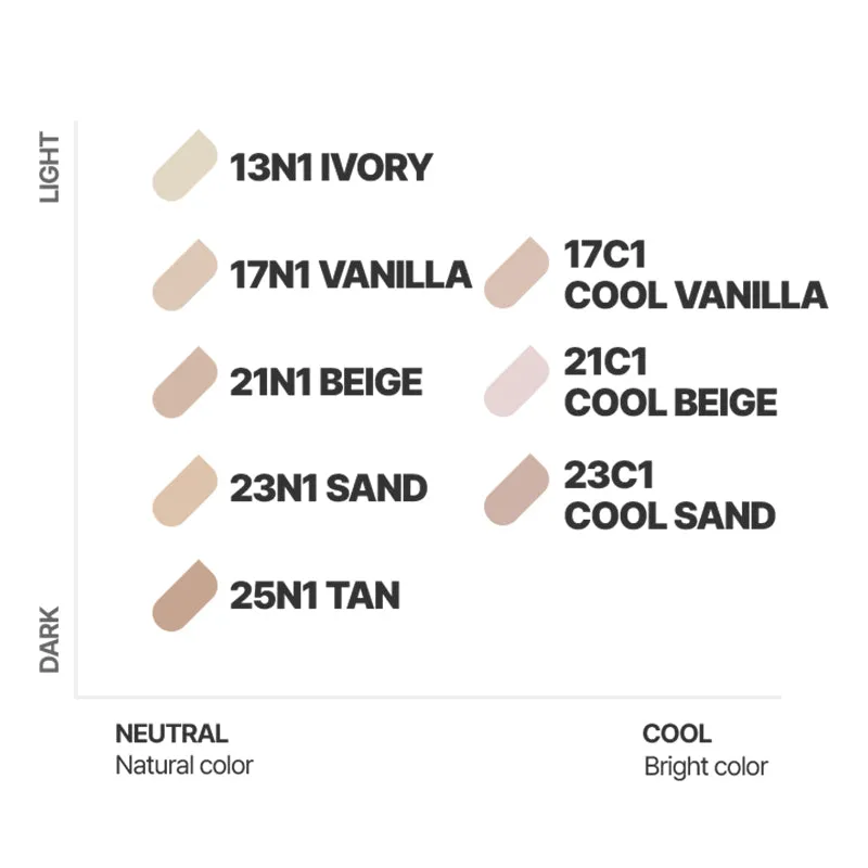 Neo Foundation Glow SPF16 PA  
