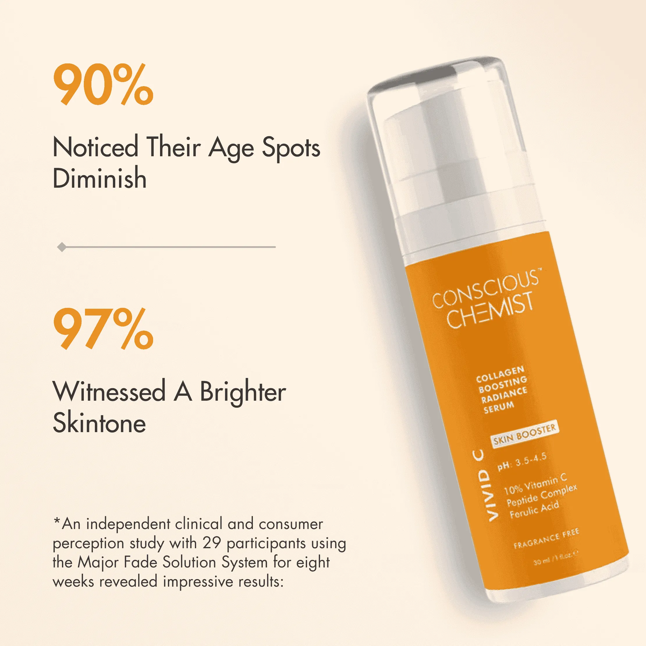 Vitamin C Serum & Moisturiser | Brightening & Firming | SPF30 PA  