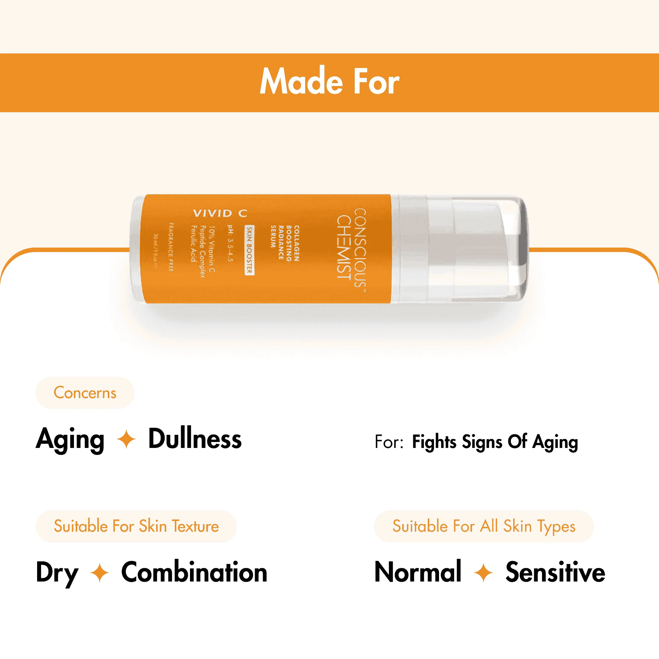 Vitamin C Serum & Moisturiser | Brightening & Firming | SPF30 PA  